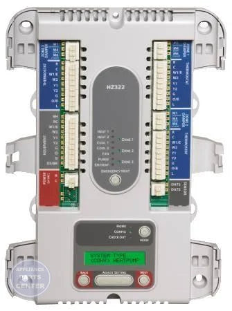 Honeywell TrueZONE HZ322 Panel - Main view showing intuitive installer setup for various HVAC systems