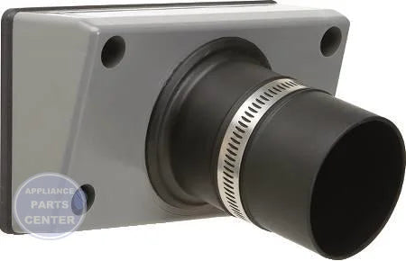TITAN OUTLET™ 3/4" Wall & Line Set Gasket/Seal System TSS-575-G - Main view showing isolation and support for various models